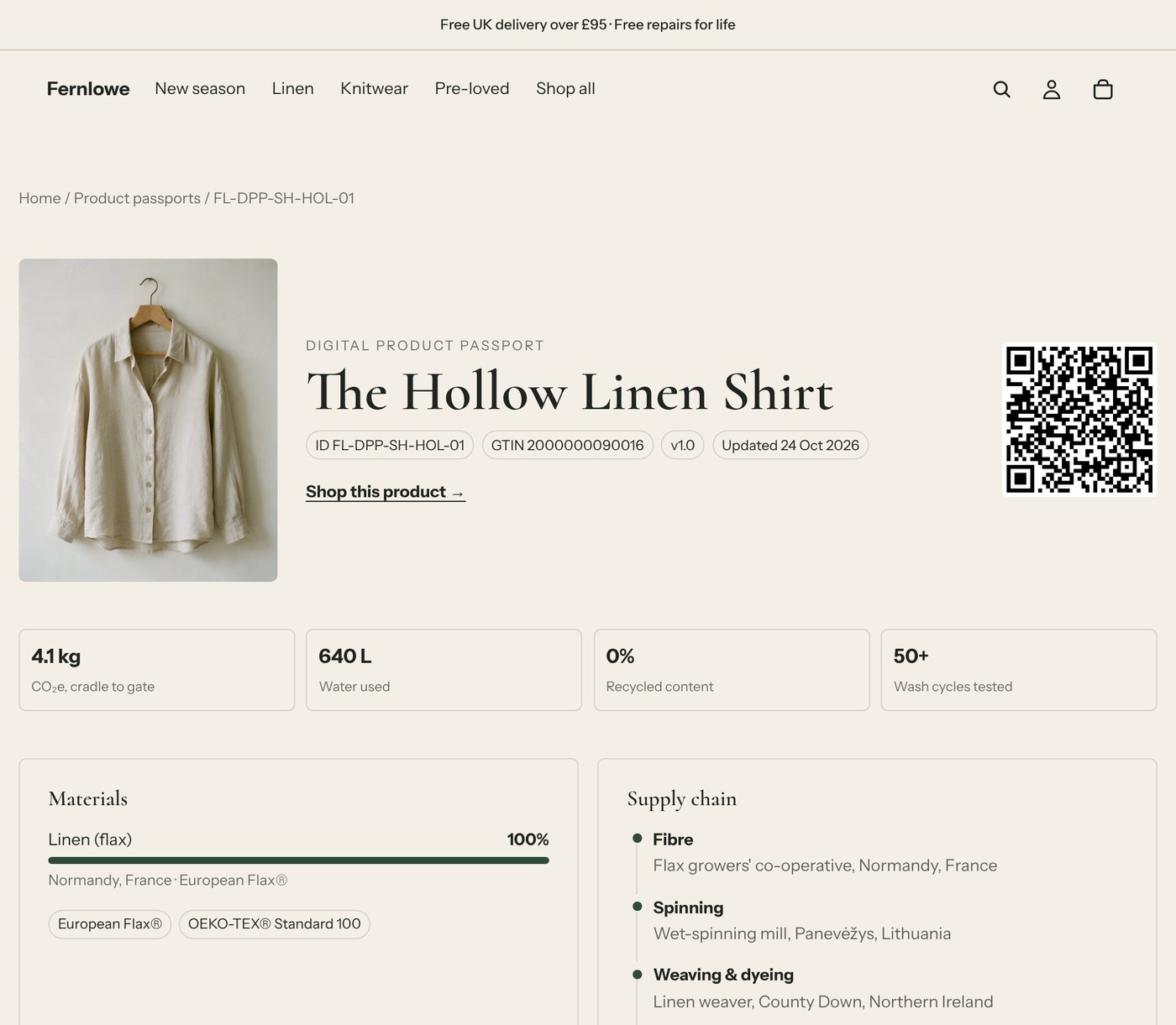 The public passport page for The Hollow Linen Shirt, with environmental figures, materials and supply chain
